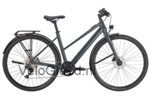 Bulls URBAN EVO 2 specificaties